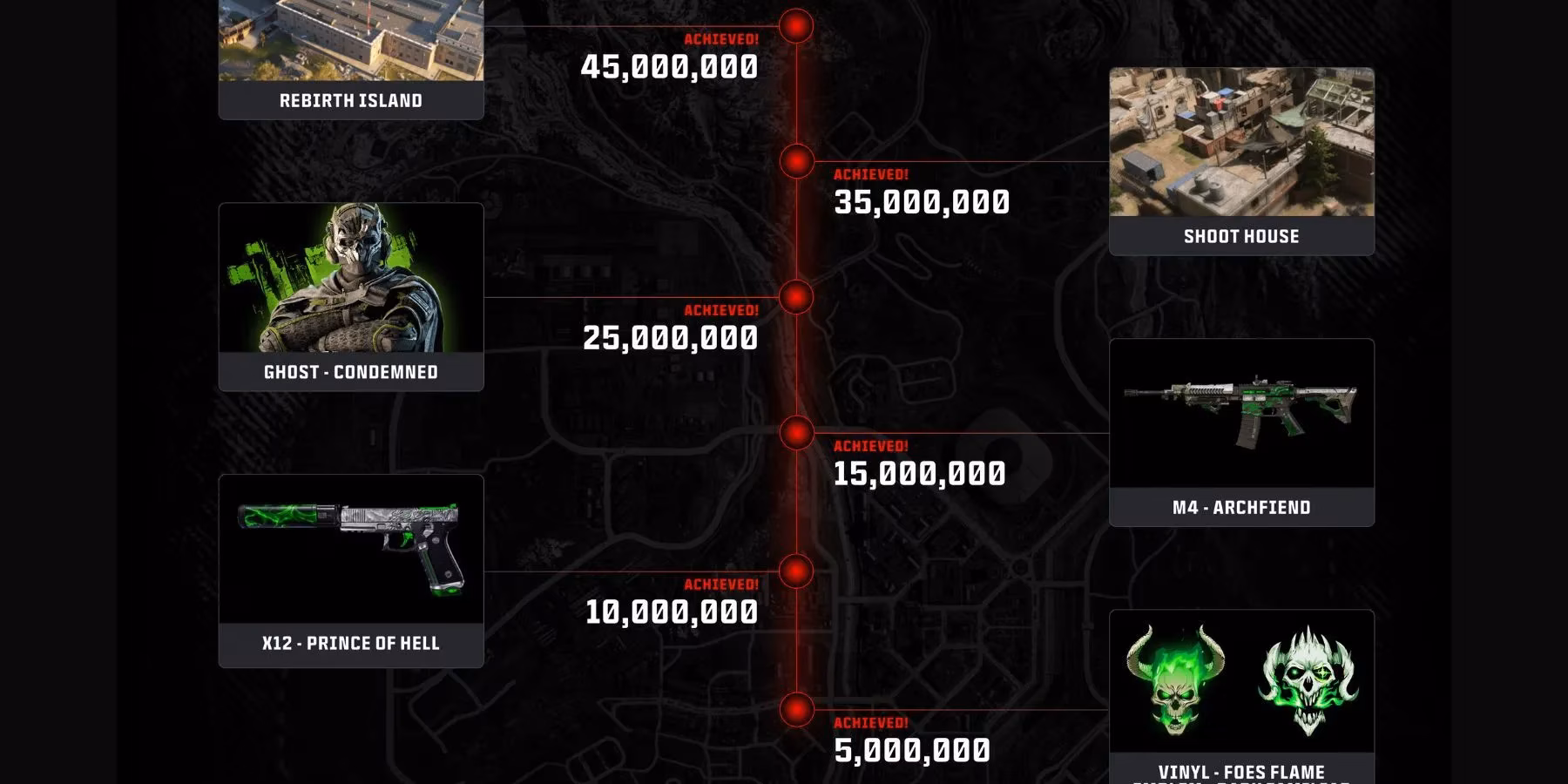 my-2025-warzone-mobile-pre-registration-rewards-journey-image-1